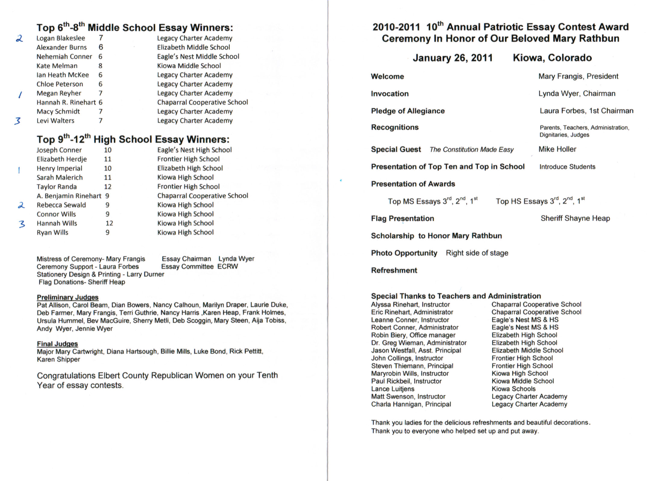 Pythagoras Of Samos Essay Format